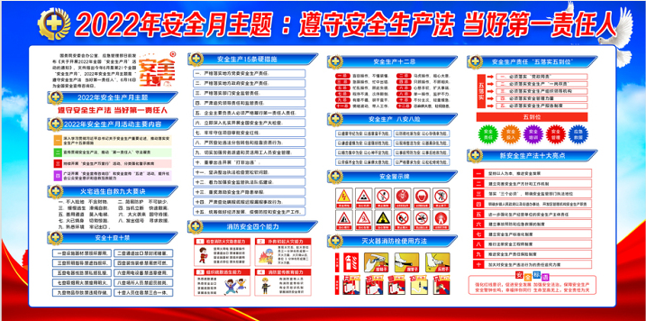 山東魯東環保科技有限公司2022年安全生產月 山東魯東環保科技有限公司2022年安全生產月